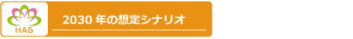 2030年の想定シナリオ